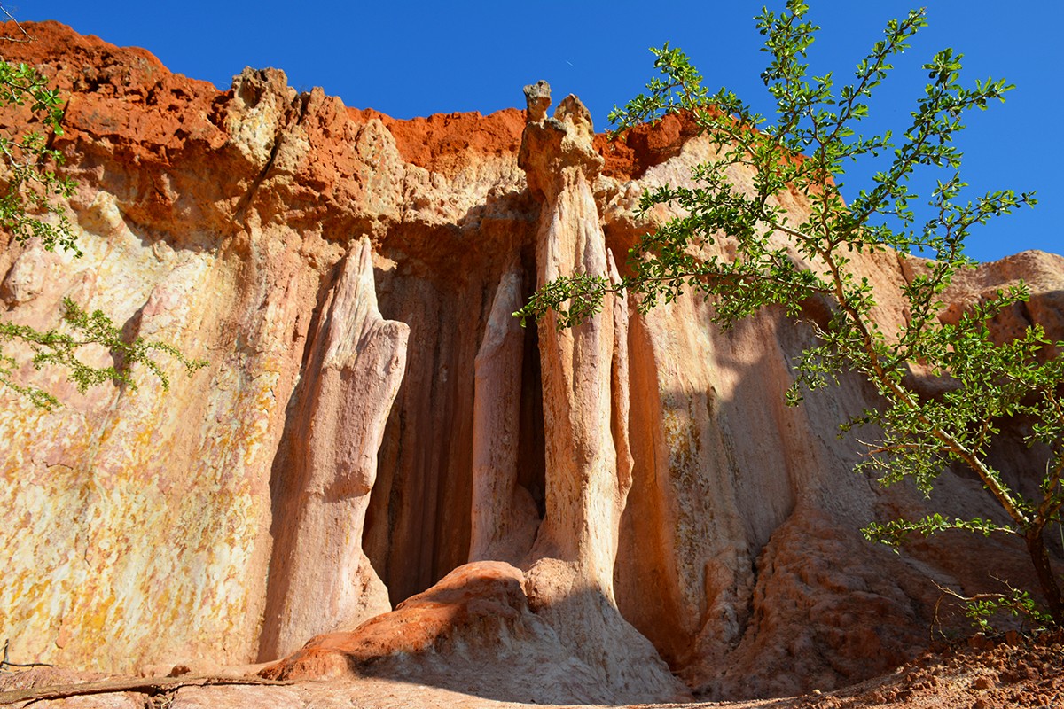 Day 6: Lake Naivasha – Hell’s Gate National Park